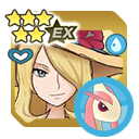 Cynthia & Milotic